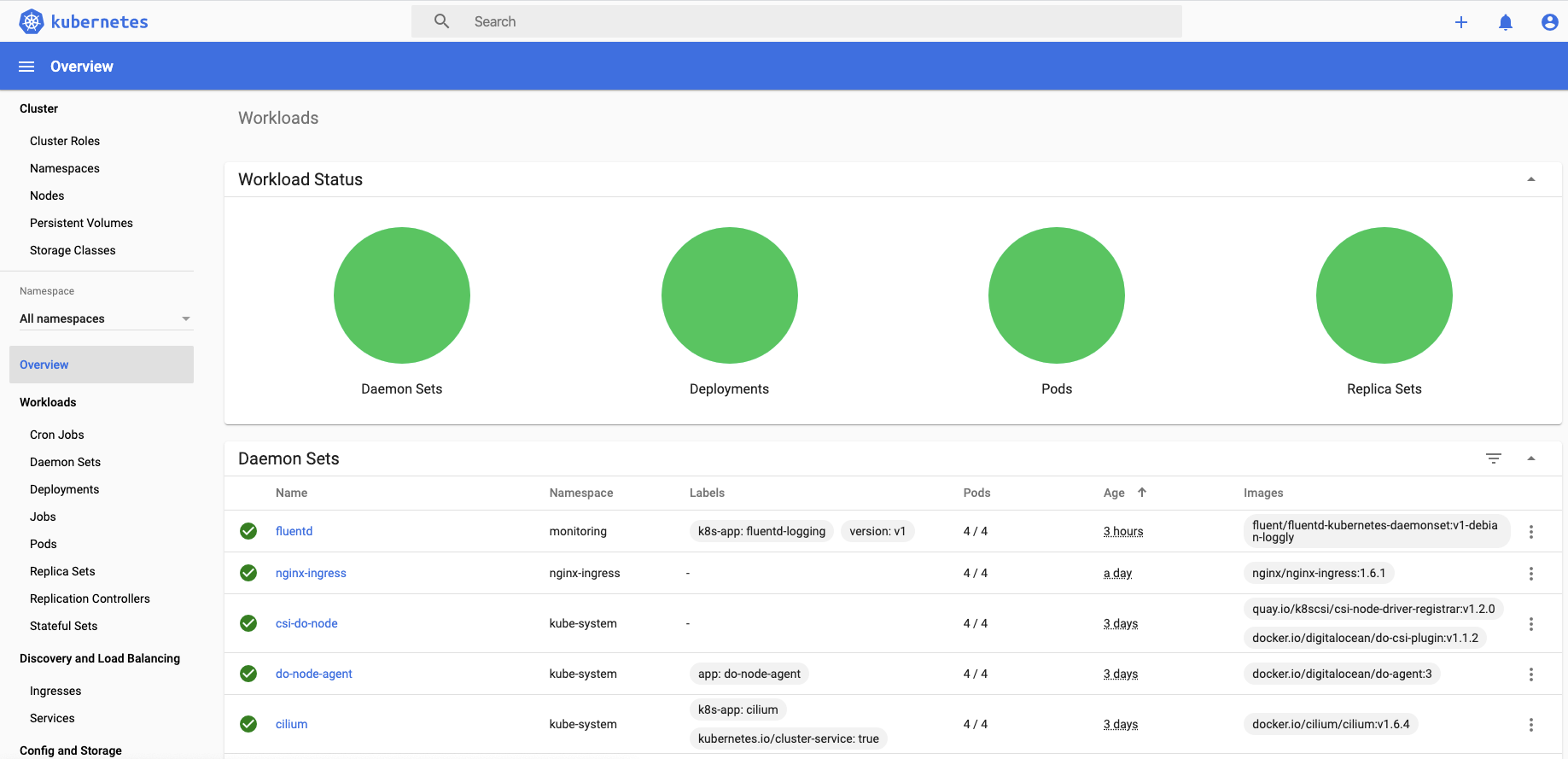 Screenshot of the Kubernetes Dashboard