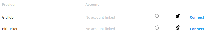 Docker Hub Linked Accounts