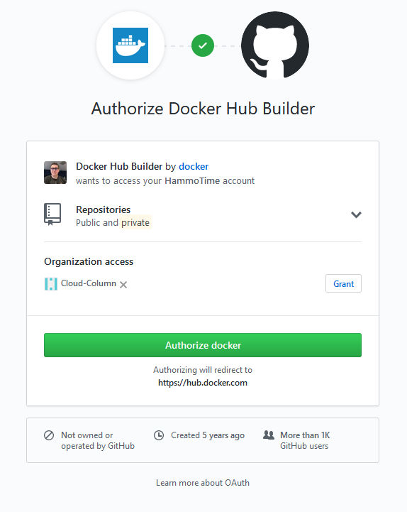 oAuth authorisation panel