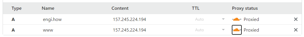A proxied DNS record in Cloudflare